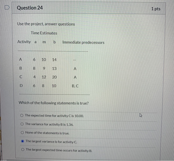 Question 24 1 pts Use the project, answer