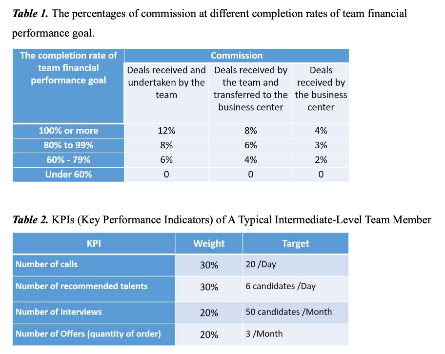 LMN is a large professional, and community-based