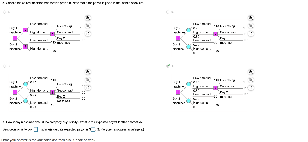 A manager is trying to decide whether to buy one
