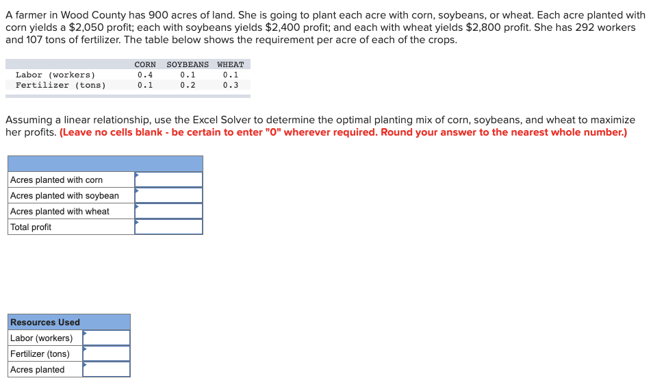 A farmer in Wood County has 900 acres of land.