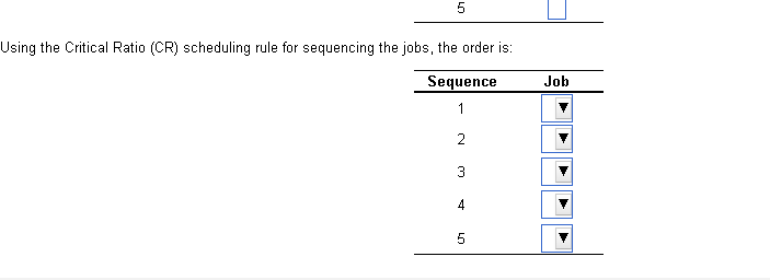 The following jobs are waiting to be processed at