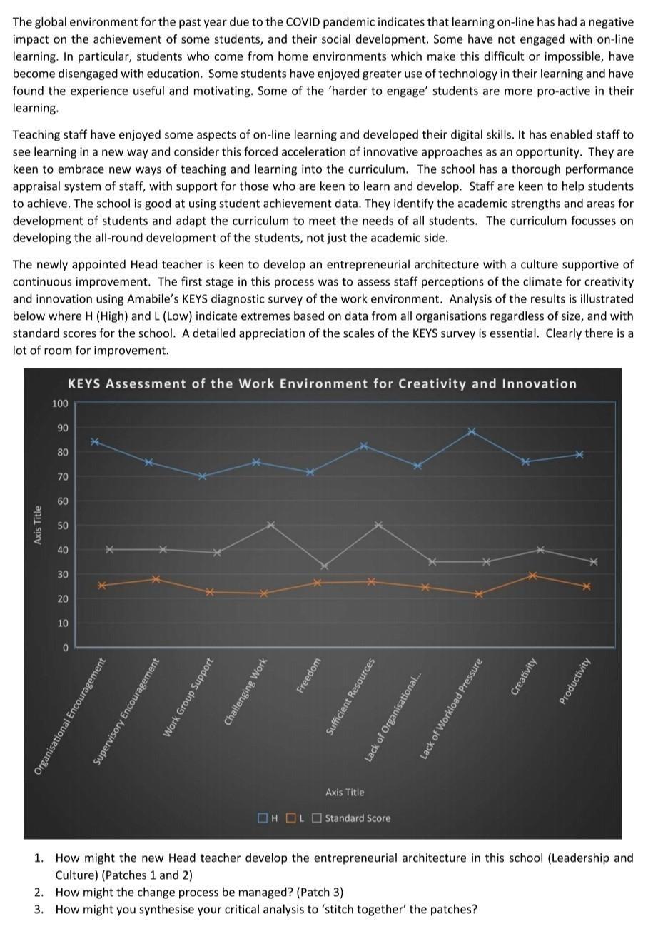 Question- What kind of leadership styles (two