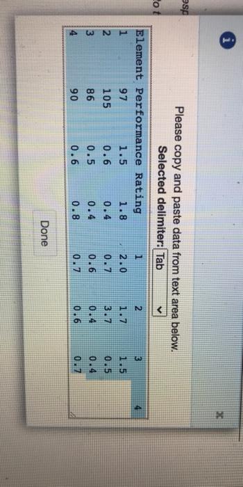 The results of time study to perform a qual cost