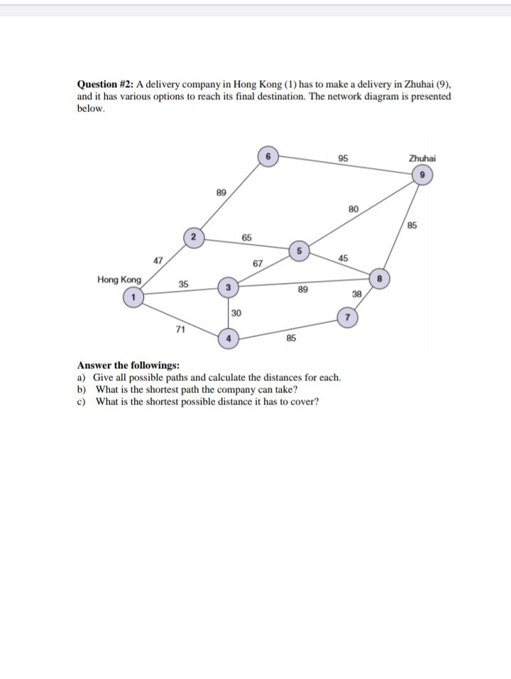 Question #1: The local Food King grocery store