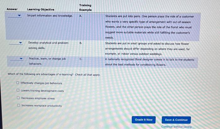 Please help asap Denise Owens, the owner and CEO