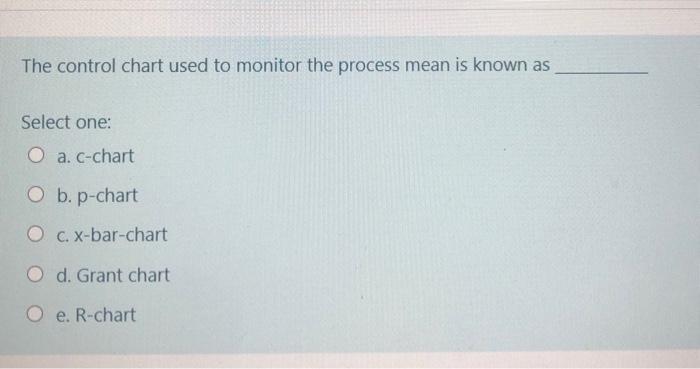 The control chart used to monitor the process