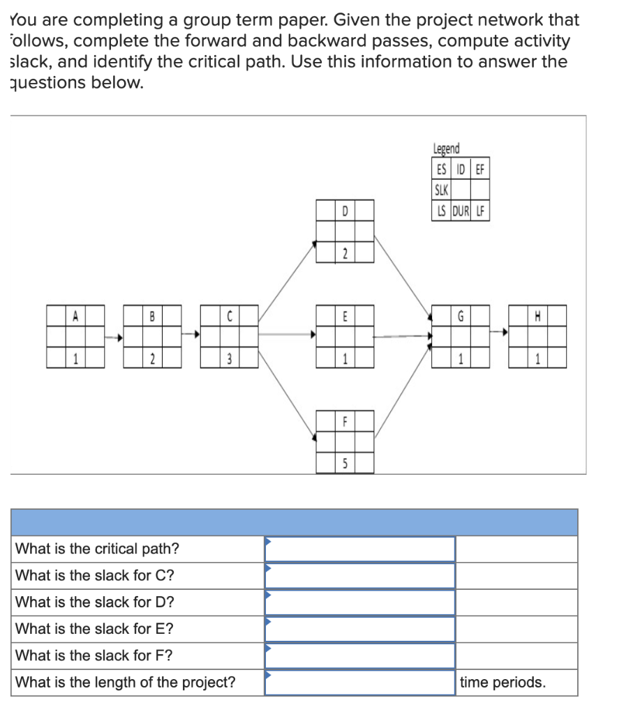 You are completing a group term paper. Given the