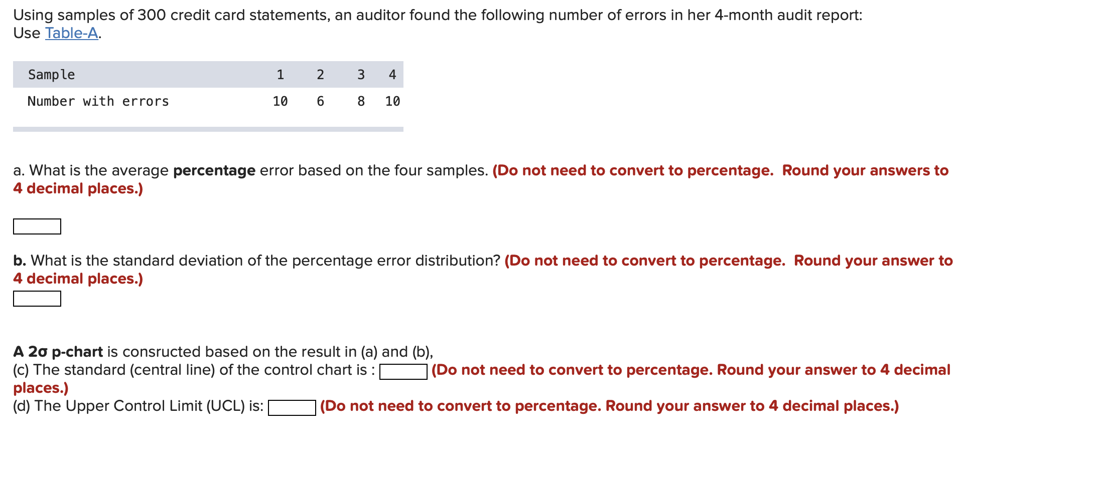 Using samples of 300 credit card statements, an