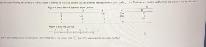 on Manufacturing, in Garme Fonda was to arrange