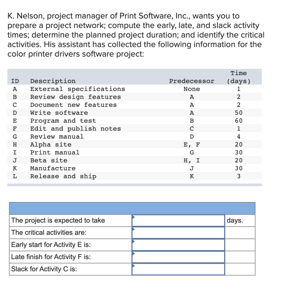 K. Nelson, project manager of Print Software,
