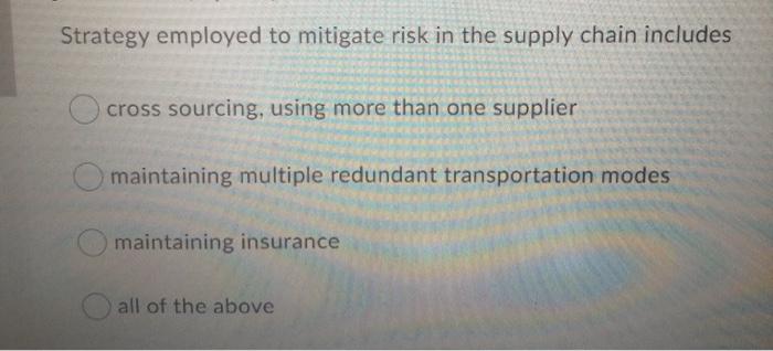 Strategy employed to mitigate risk in the supply