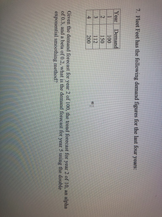 7. Fleet Feet has the following demand figures