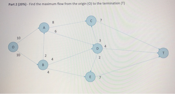 Part 2 (20%) - Find the maximum flow from the