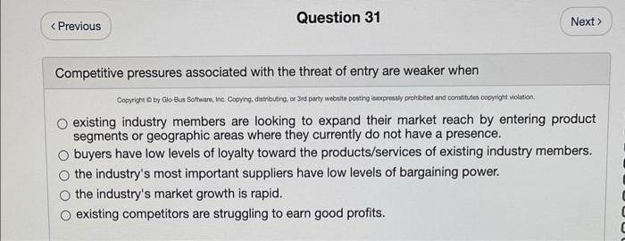 urgent! Competitive pressures associated with the