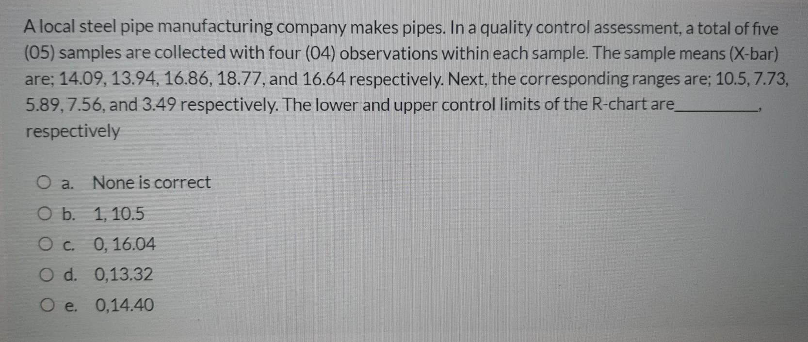 A local steel pipe manufacturing company makes