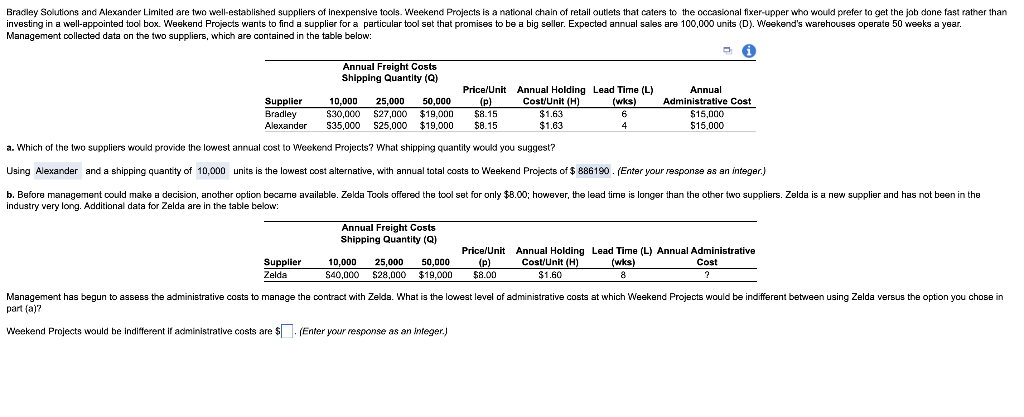 Bradley Solutions and Alexander Limited are two