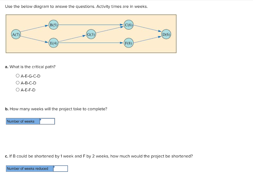 Use the below diagram to answe the questions.