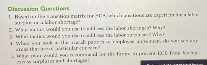 Discussion Questions 1. Based on the transition