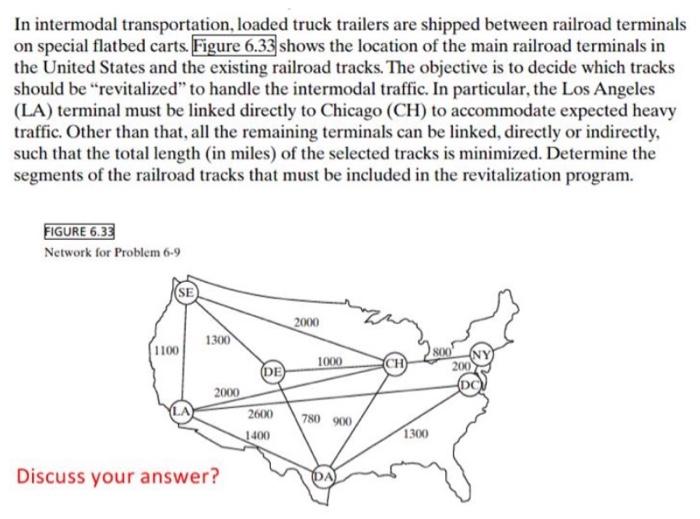 Solving the problem and Discuss your answer? In