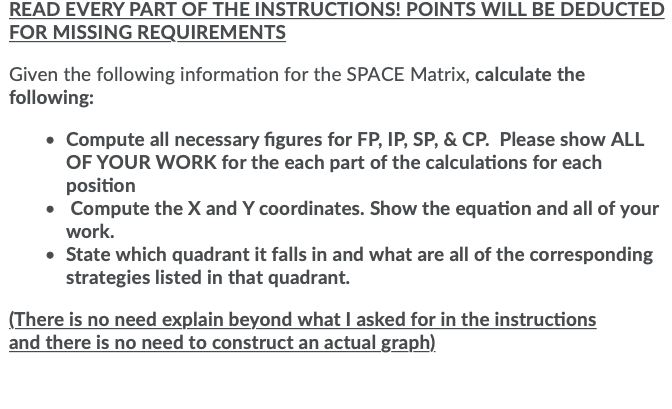 READ EVERY PART OF THE INSTRUCTIONS! POINTS WILL