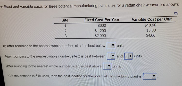 he fixed and variable costs for three potential