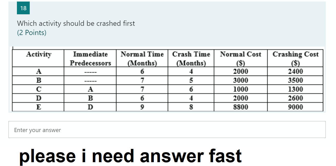 18 Which activity should be crashed first (2