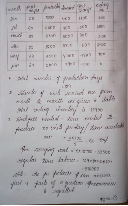 CHAPTER 13 TECHNCIAL CASE #13 PLEASE READ THIS
