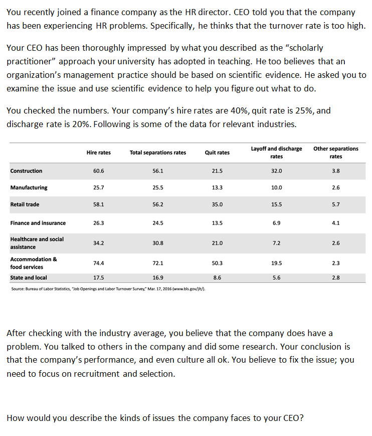 Please write IN OWN WORDS. word count =