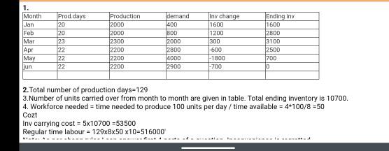 CHAPTER 13 TECHNCIAL CASE #13 PLEASE READ THIS
