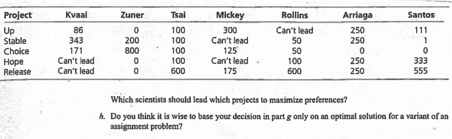 Please answer the questions from part (d-h)