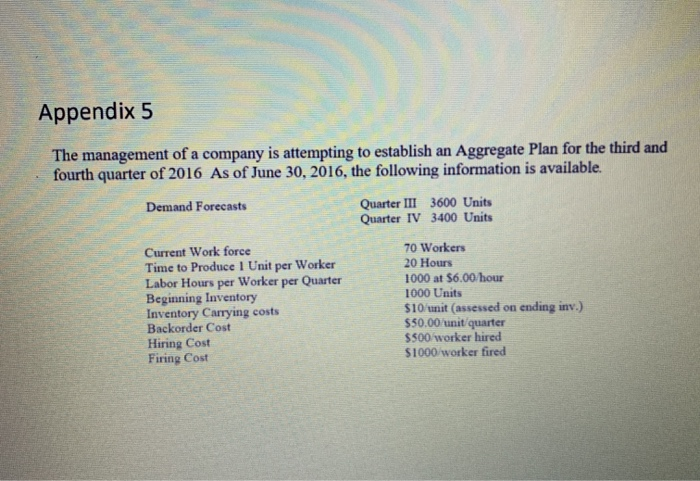 Appendix 5 The management of a company is