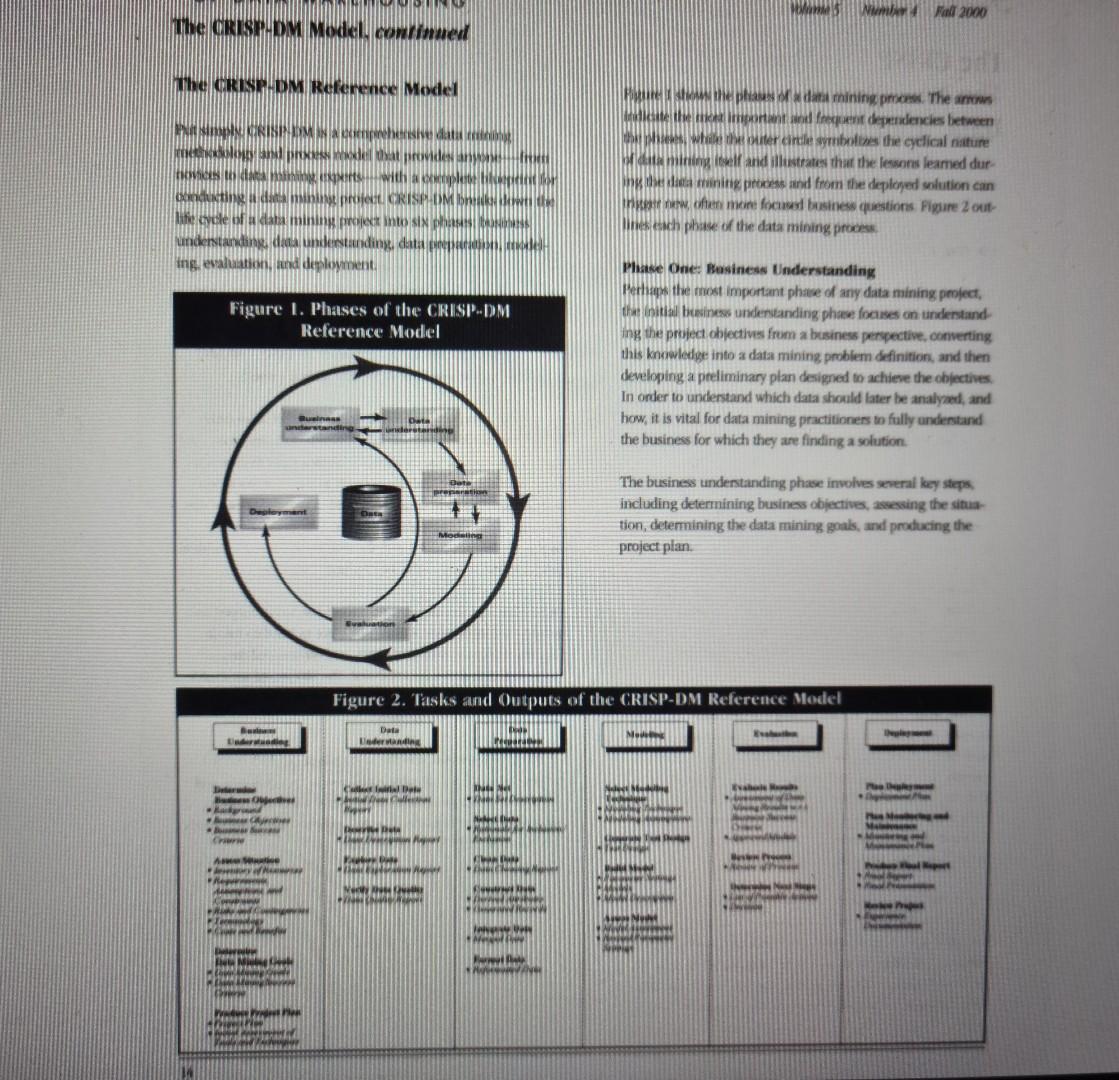 Abstract This article describes CRISP-DM