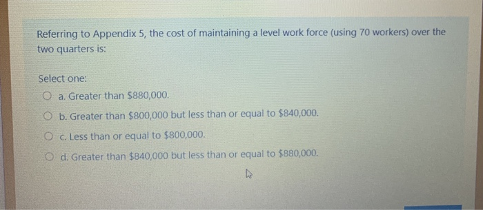 Appendix 5 The management of a company is