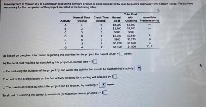Development of Version 20 of a particular