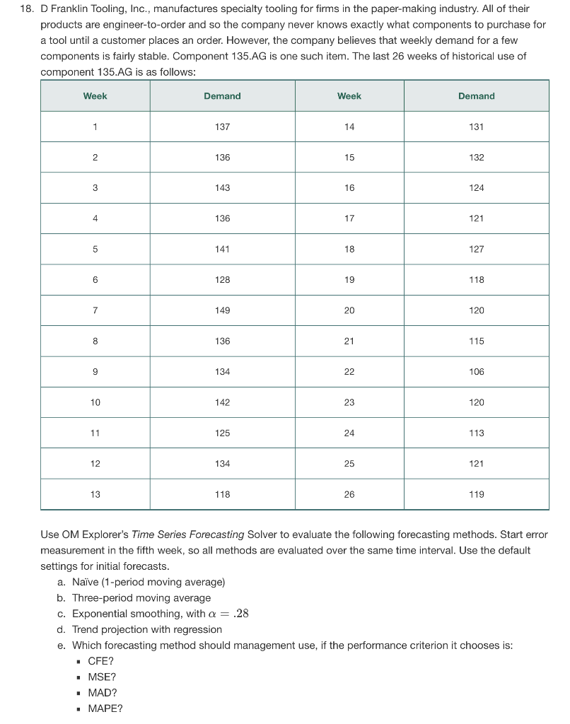 Provide forecasts using only the following