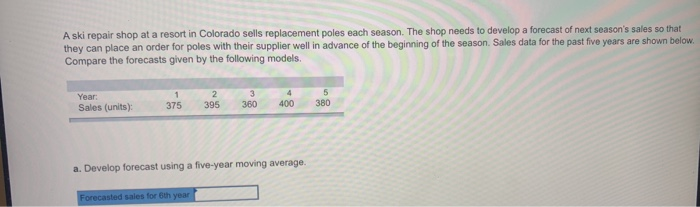 A ski repair shop at a resort in Colorado sells
