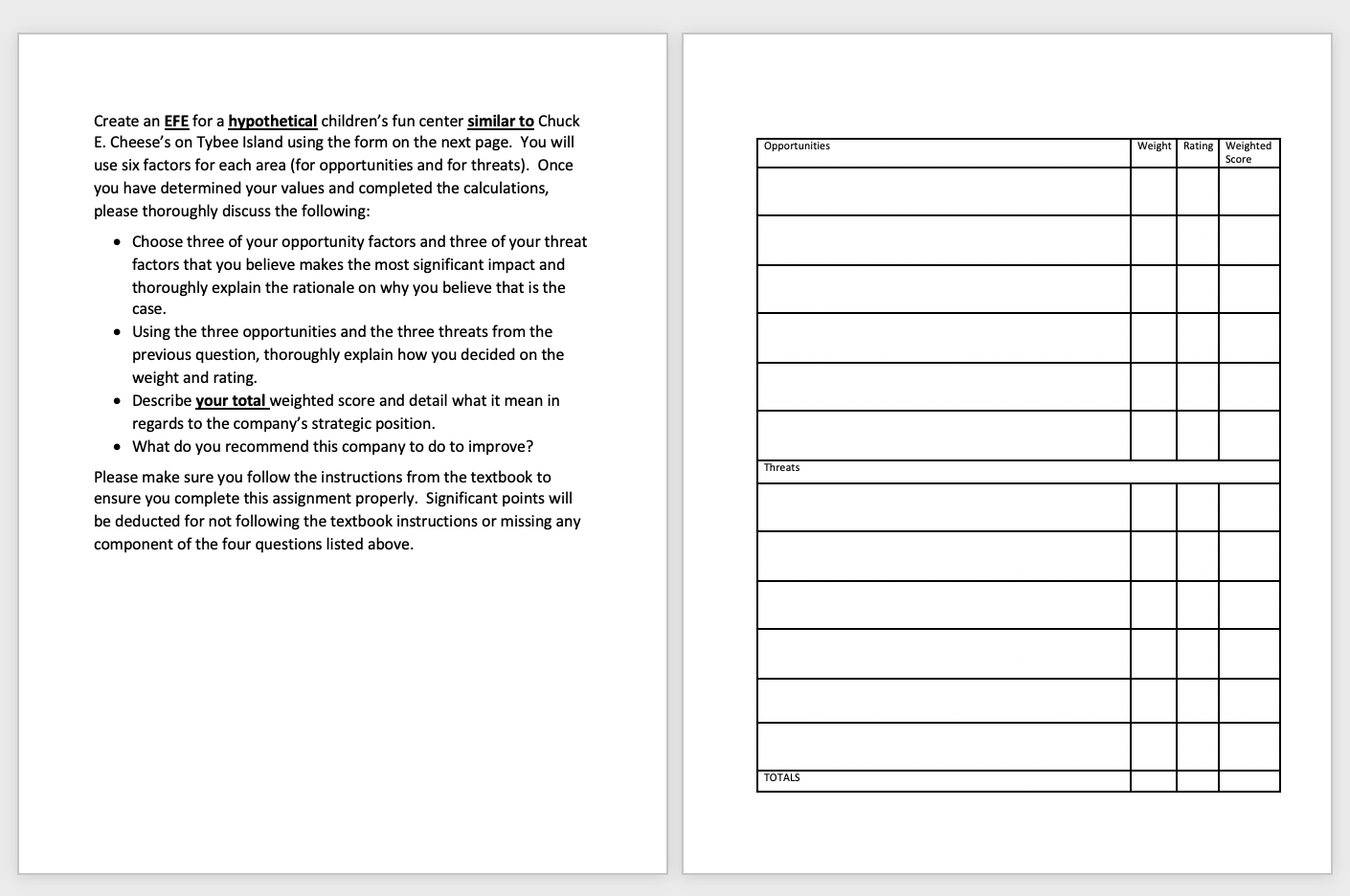 Opportunities Weight Rating Weighted Score Create