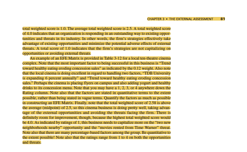 Opportunities Weight Rating Weighted Score Create