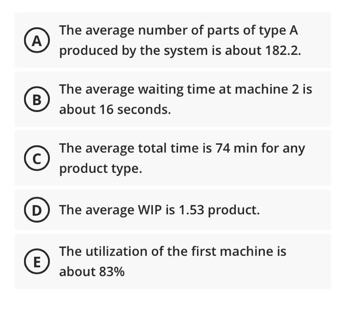 (Choose the correct answers) A production system