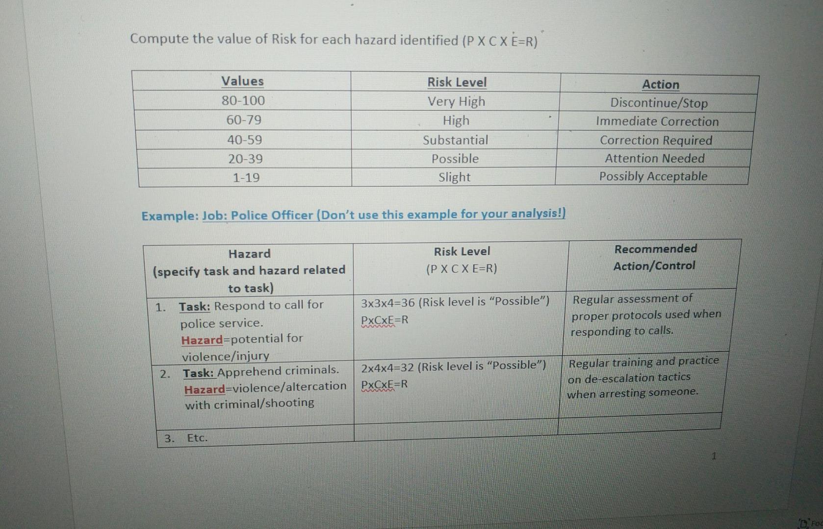 continuation continuation Course is: Occupational