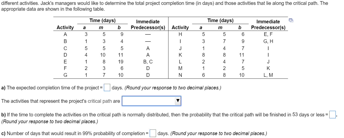 Jack Kanet Manufacturing produces custom-built