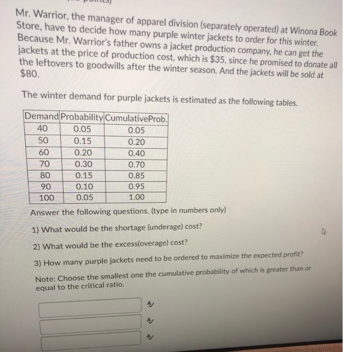 Mr. Warrior, the manager of apparel division