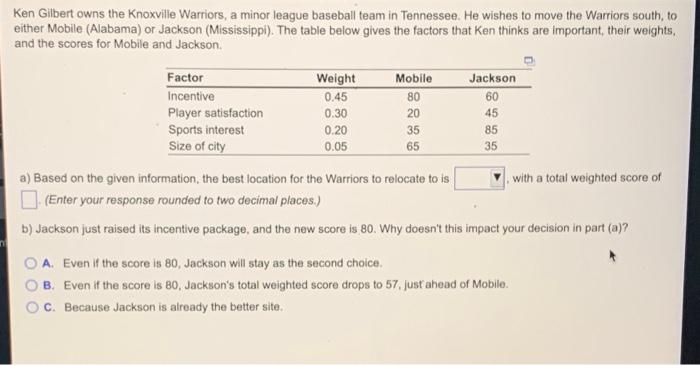 Ken Gilbert owns the Knoxville Warriors, a minor