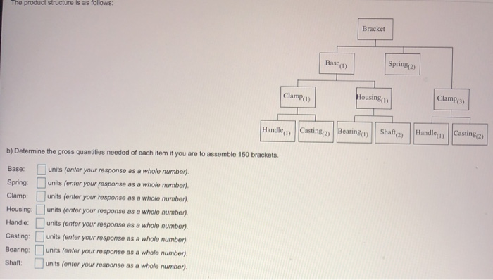The product structure is as follows: Bracket Base