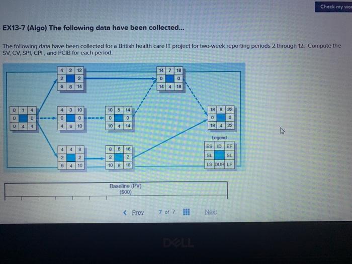 Check my wo EX13-7 (Algo) The following data have