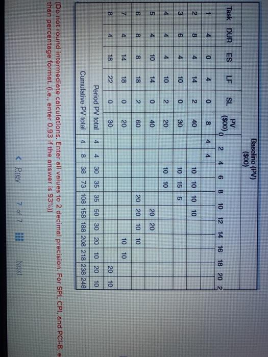 Check my wo EX13-7 (Algo) The following data have