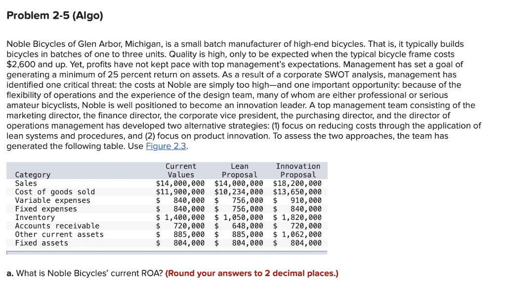 Problem 2-5 (Algo) Noble Bicycles of Glen Arbor,