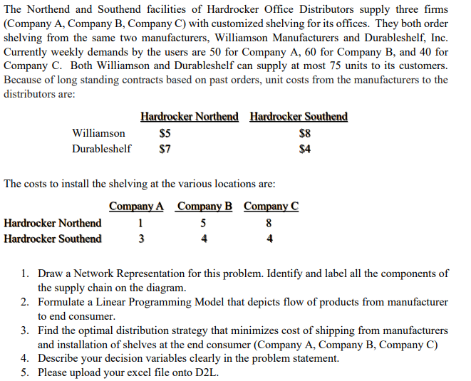 The Northend and Southend facilities of