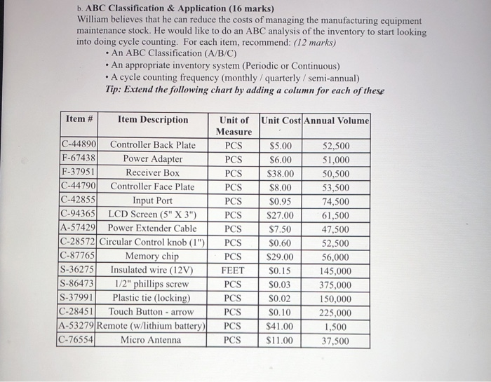 Sally Kanina is truly a hands' off owner of