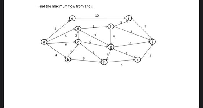 Find the maximum flow from a toj. 10 5 7 5 7 6 6